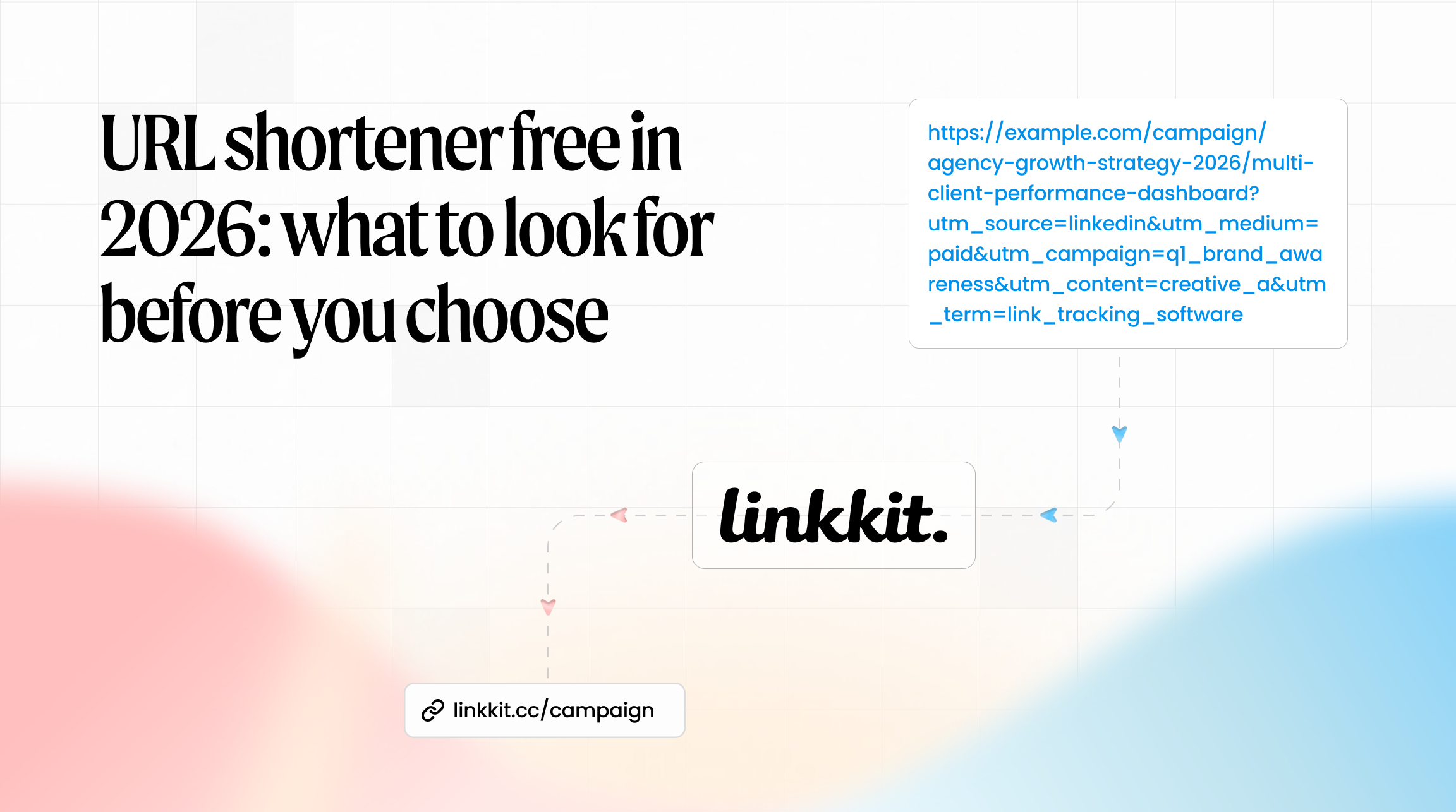 URL shortener free in 2026: what to look for before you choose